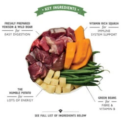 Lily's Kitchen Dog Food - Tin -Renskes Shop lilys kitchen hondenvoer blik 202355 0500 none